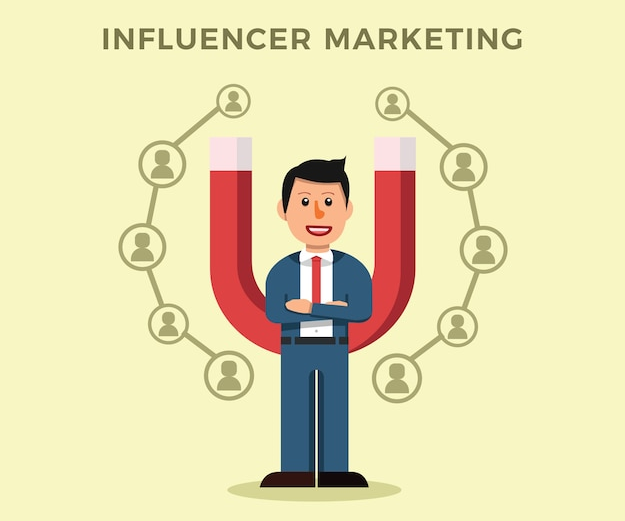 The Power of Influencer Marketing in Digital Campaigns